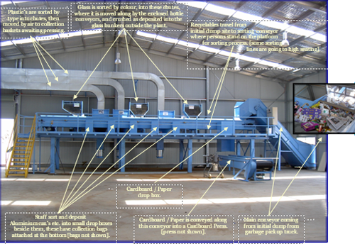 Britto's Engineering Pty Ltd